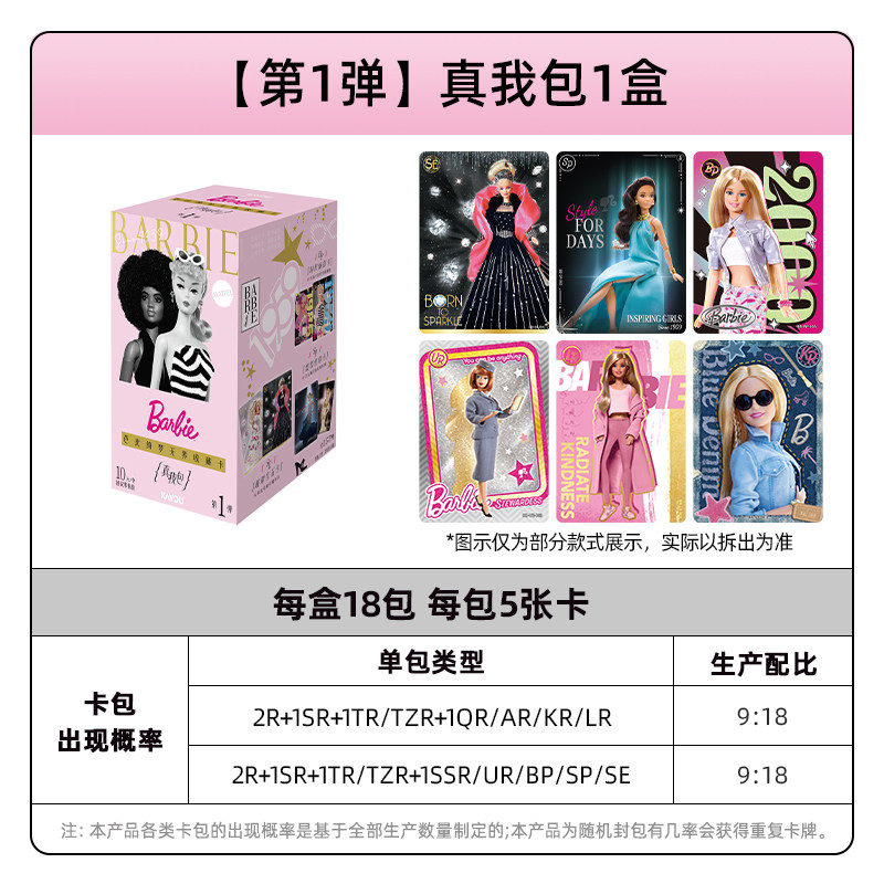 KAYOU Mattel Barbie Cofanetto  - Mattel Toy Barbie recensione e prezzo